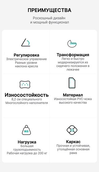 Педикюрное кресло Mizomed Sonora 260 с электроприводом, 3 мотора, белый