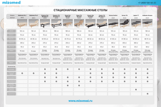 Массажный стол стационарный Master Laguna TT, с подогревом