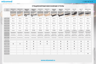 Массажный стационарный стол Mizomed Essence-Tilt SET3S30+H, Бежевый