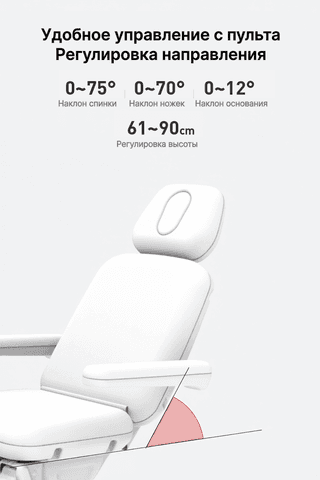 Педикюрное кресло Mizomed Sonora 260 с электроприводом, 3 мотора, белый