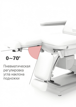 Педикюрное кресло Mizomed Sonora 260 с электроприводом, 3 мотора, белый